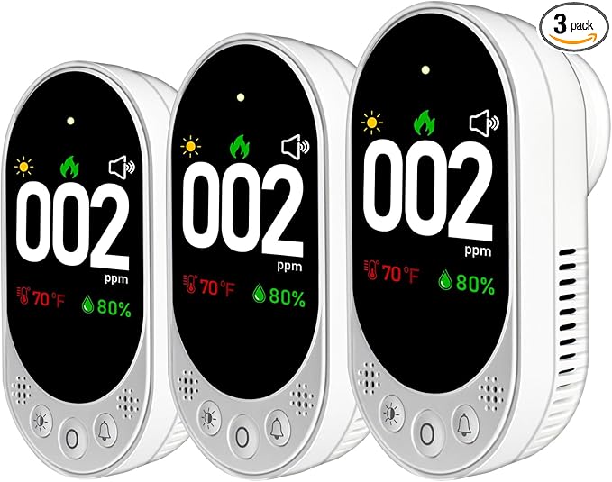 Plug-in Carbon Monoxide Detector by VETOUCH