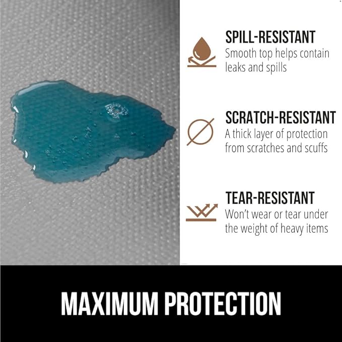 GORILLA GRIP DripGuard Shelf Liner, Non-Adhesive Drawer and Kitchen Cabinet - Image 4