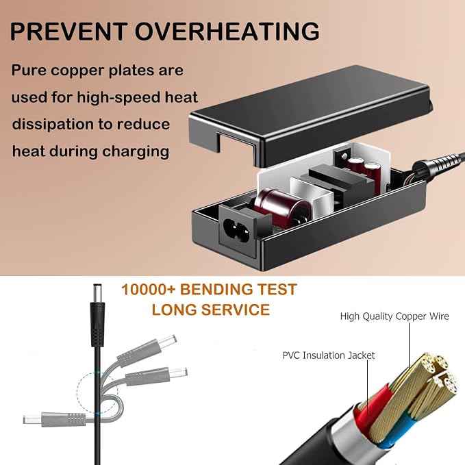 24V Adapter for Sterra Moon Paws Air Purifier HEPA UVC Filtering Dust Odor - Image 5