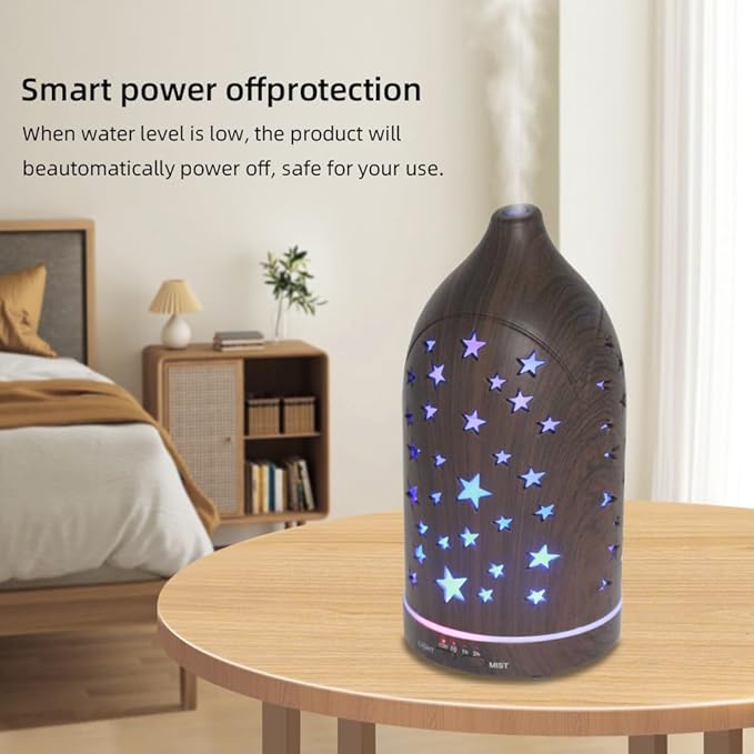 Aromatherapy Diffusers, 7.1''x3.5''Diffuser - Image 6
