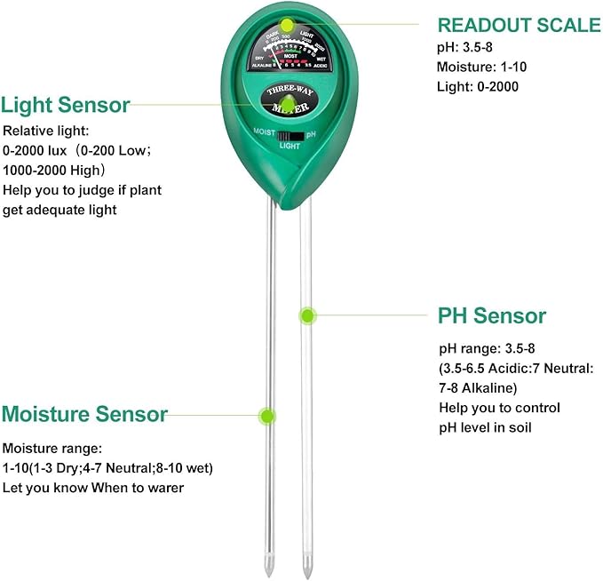 iPower 3-in-1 Soil Test Kit, Soil Moisture/Light/pH Meter - Image 6