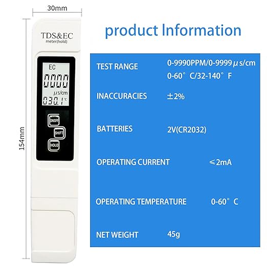 2025 New 4 in 1 TDS Meter - Image 7