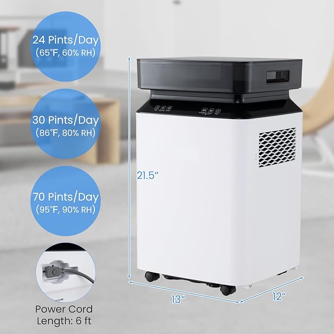 ARLIME 70 Pint Dehumidifier - Image 7