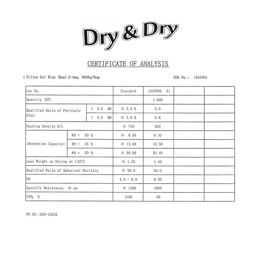 Dry & Dry 1 Gram Blue Indicating Silica Gel Packets Desiccants Silica Gel - Image 8