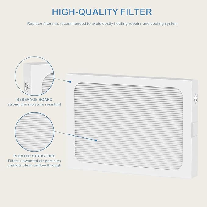 3Packs, UA 65H dehumidifier Models - Image 3