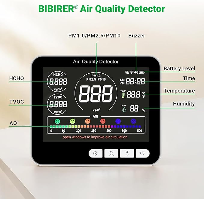 14 in 1 Air Quality Monitor Indoor - Image 2