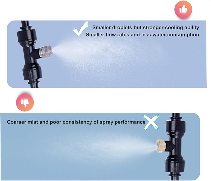 Fogland Misting Nozzles for Cooling System:35pcs Clogging-Prevent Cleanable - Image 6
