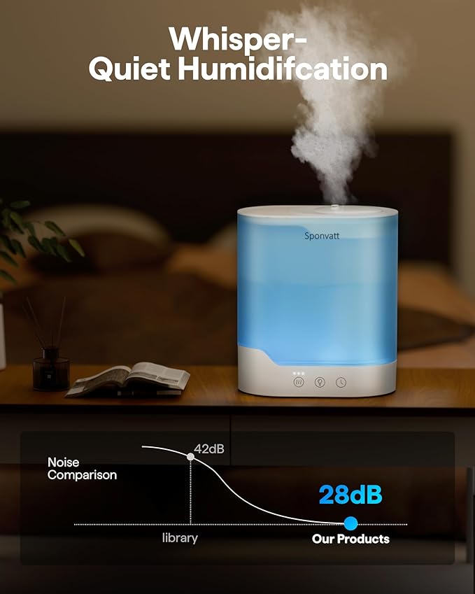 Sponvatt Humidifiers for Bedroom Home, 2.5L Top Fill Cool Mist Air Humidifier - Image 6