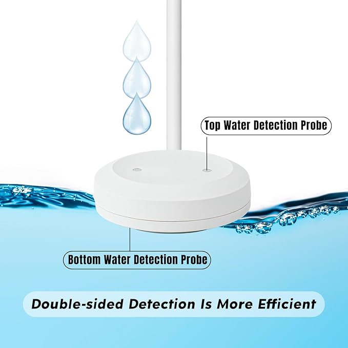Smart Leak Detection Sensor - Image 3