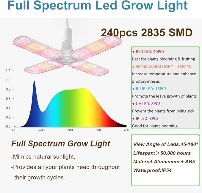 4x4 Grow Tent Kit, Complete High Reflective Mylar Indoor Grow Tent + LED Grow - Image 3