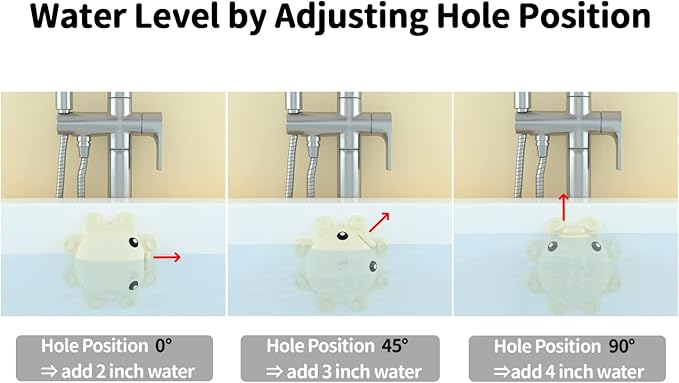 Bathtub Overflow Drain Cover Tub - Image 5