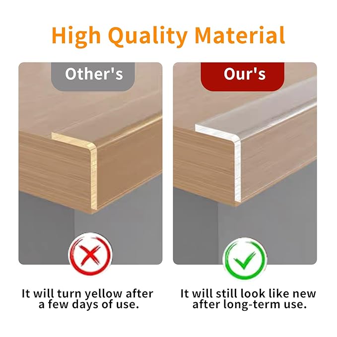 Clear Soft Corner Protectors for Furniture Strip, 0.8in x 9.84FT, Sharp Edge & - Image 5