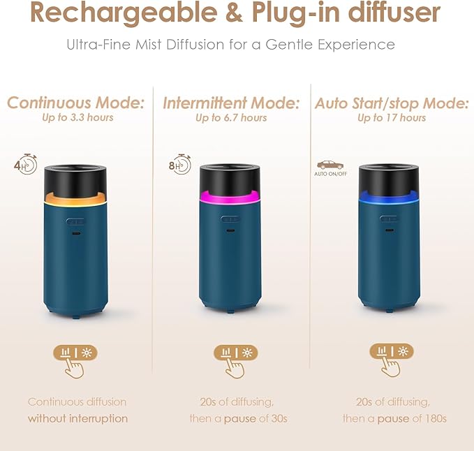 HODEMI Portable Smart Essential Oil Diffuser, Cold Mist Car Air Freshener - Image 2