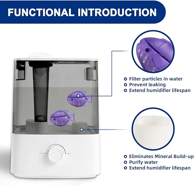 Top-Fill Humidifier Replacement Filter Compatible - Image 3