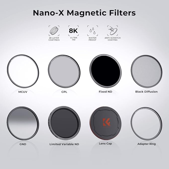 K&F CONCEPT 72mm Magnetic MC UV Lens Protection Filter + Lens Filter Cap | 1s - Image 4