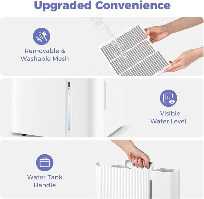 COSTWAY 96 Pints Dehumidifier for Basement, 8000 Sq.Ft Dehumidifier - Image 2