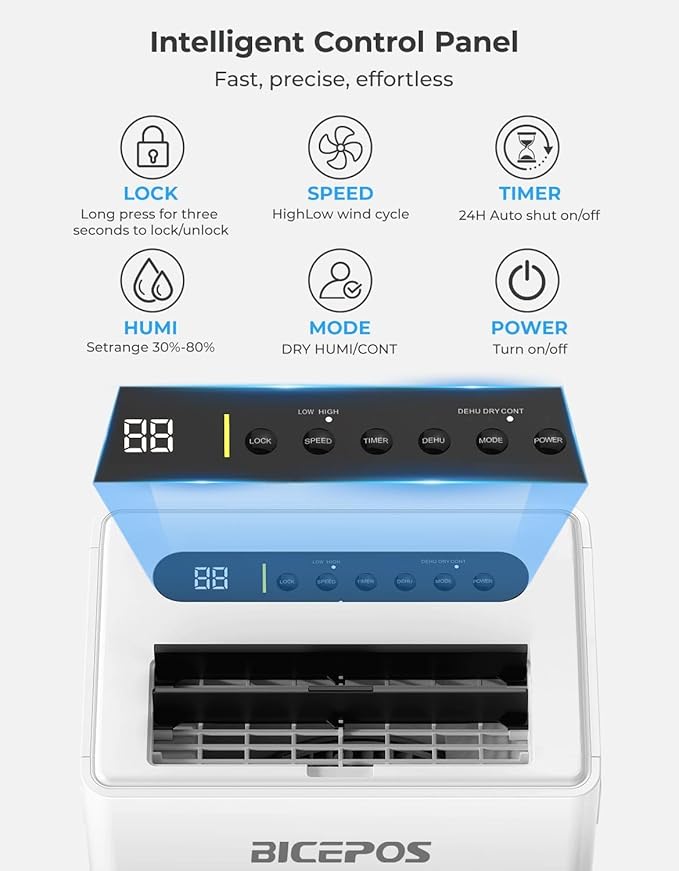 1500 Sq.Ft Dehumidifier for Basement - Image 3