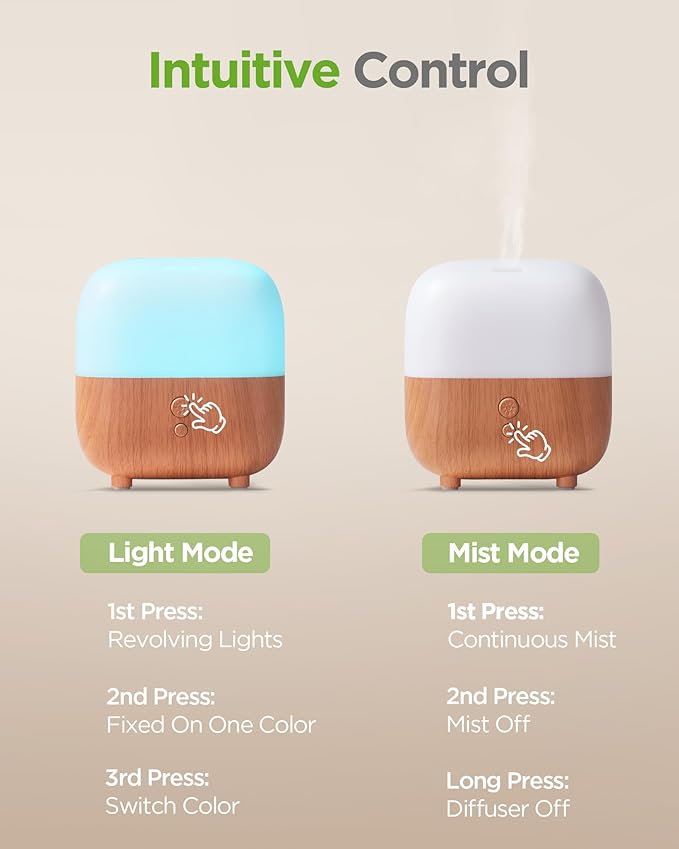 InnoGear 150ml Essential Oil Diffuser, 5-in-1 Diffusers - Image 5