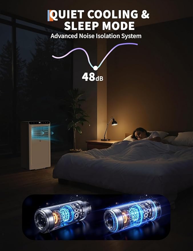 GarveeLife Powerful 10, 000 BTU Portable Air Conditioner - Image 5