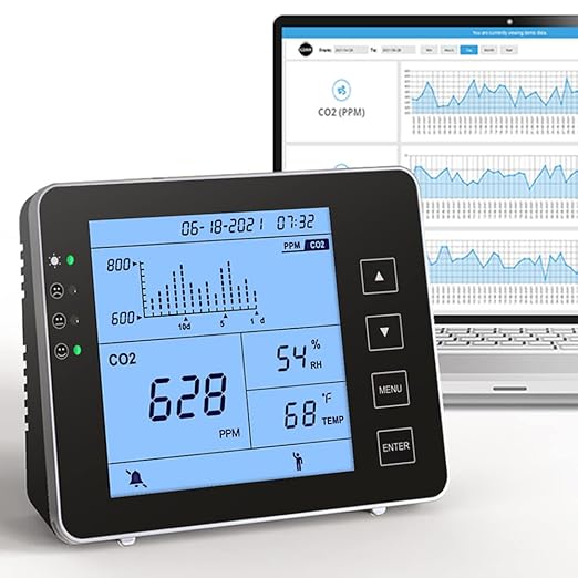 GZAIR CO2 Data Logger Monitor, Wall-Mounted Carbon Dioxide Detector, IAQ CO2 by GZAIR