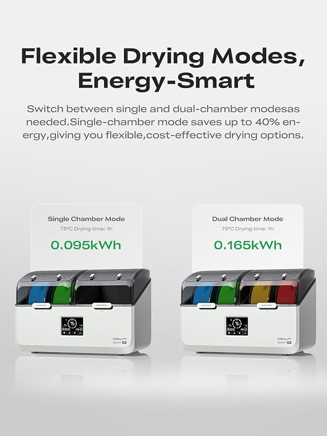 Creality Space Pi X4L Filament Dryer Box, Dual Independent Chambers, 4 Spool - Image 5