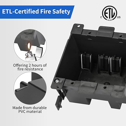2-Gang Extra Deep PVC Old Work Electrical Black Box, 25 Cubic Inch – Fire Rated - Image 6