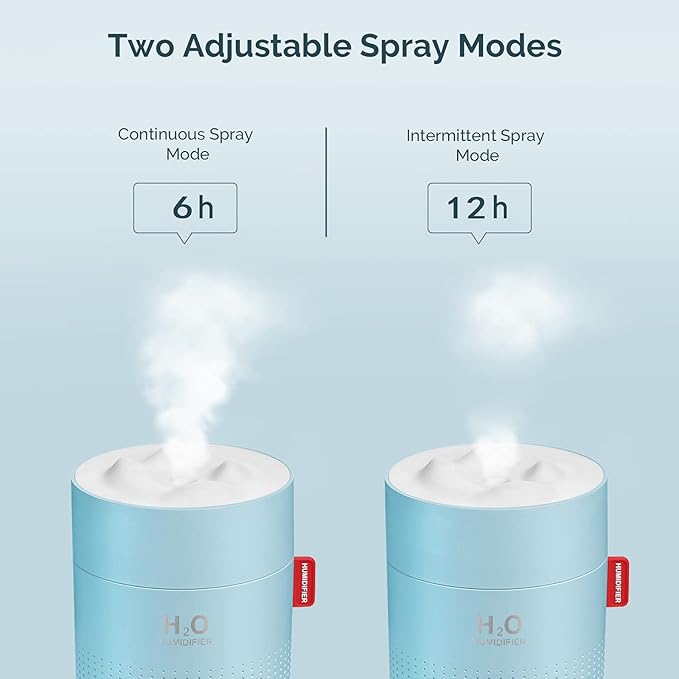Portable Mini Cool Mist Humidifier, 500ml USB Personal Desktop Humidifier - Image 4