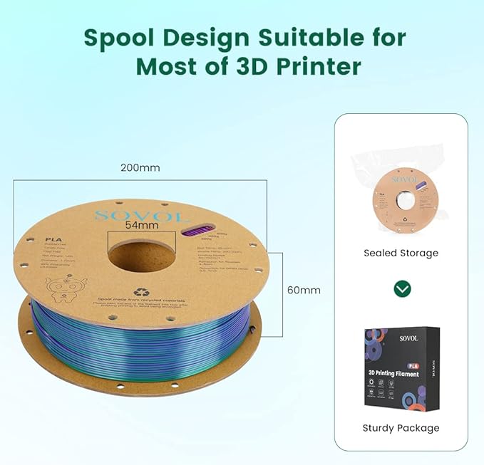 Sovol PLA Filament Silk Tri Color Co-Extrusion 1.75mm, 3D Printer Filament 1kg/ - Image 7
