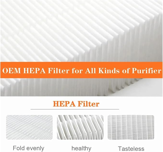 Replacement HEPA Deodorizing Carbon Filter，Compatible - Image 4