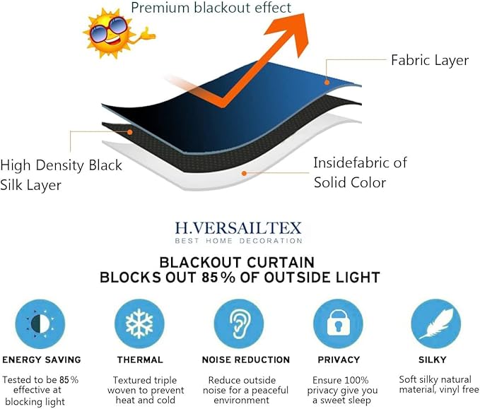 H.VERSAILTEX Blackout Curtains Thermal Insulated Window Treatment Panels Room - Image 9