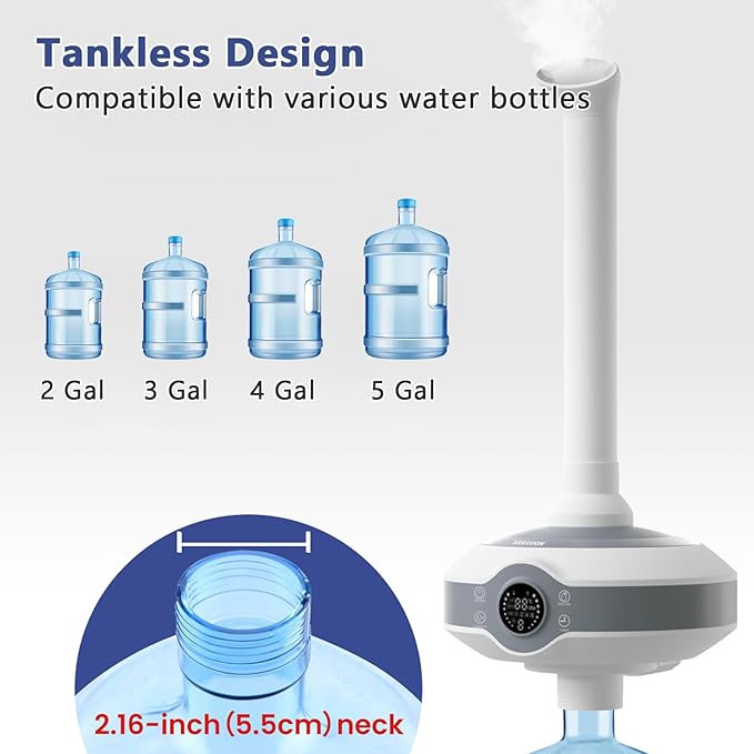 Humidifier Large Room 1000 sq.ft. AILINKE Whole house & Commercial Humidifier - Image 2