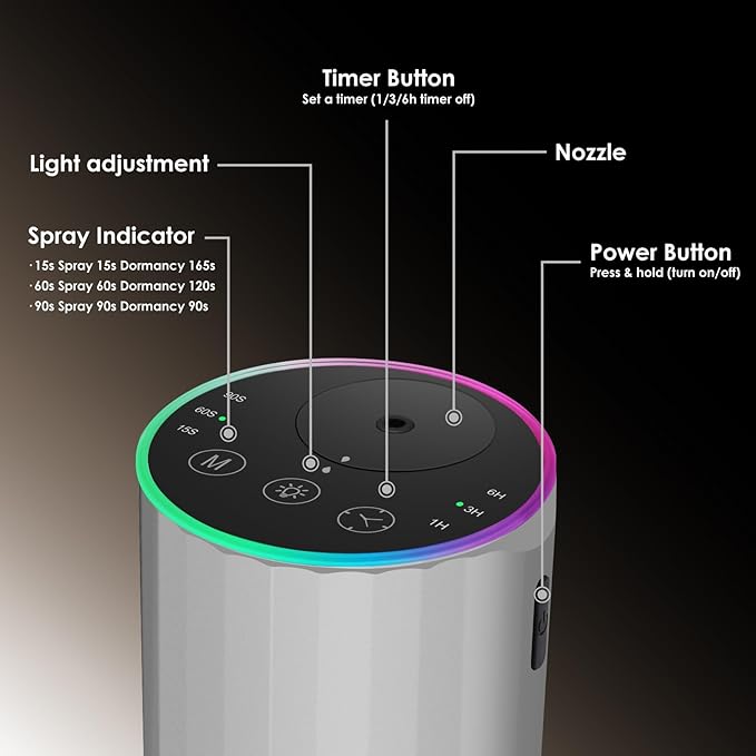 Waterless Essential Oil Diffuser, Battery Powered Mini Scent Air Machine - Image 3