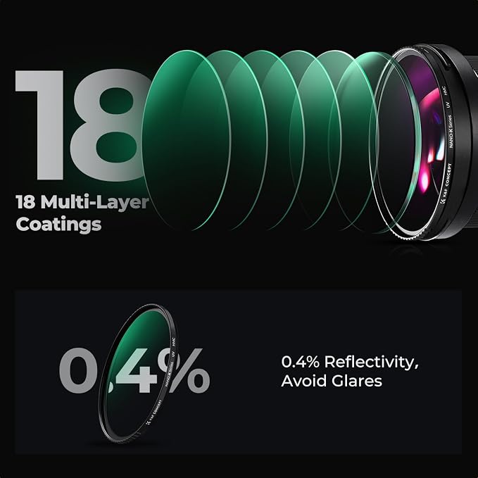 K&F Concept 72mm MC UV Protection Filter Slim Frame - Image 5