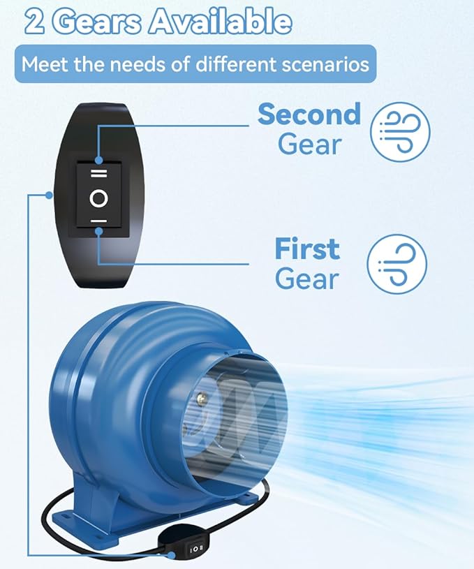 Artibear 3.5 Inch 168 CFM Inline Duct Ventilation Fan - Image 2