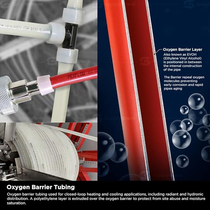 Supply Giant Oxygen Barrier PEX-B Pipe 1/2 Inch x 1200 Feet Coil, Non-Potable - Image 3