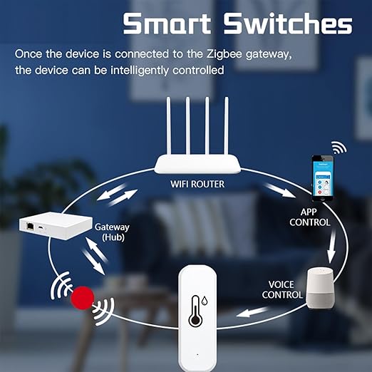 WiFi Temperature Sensor – Wireless Hygrometer Monitor - Image 6
