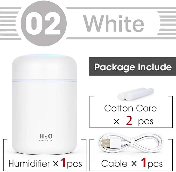 Portable Mini Humidifier, Cool Mist, USB Powered. Perfect - Image 4