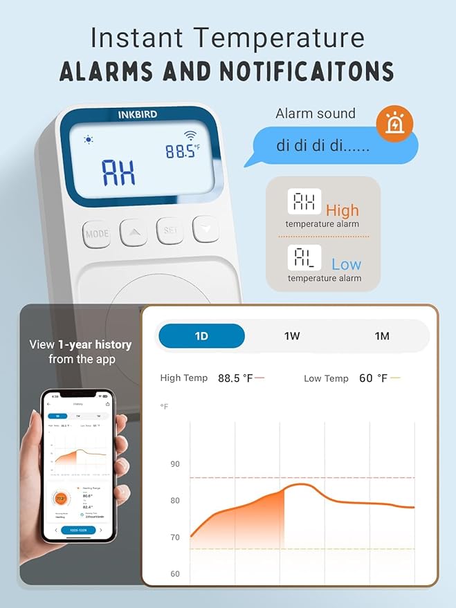 INKBIRD Plug in Thermostat WiFi 1800W 15A Heating Cooling Timer Countdown Mode - Image 7