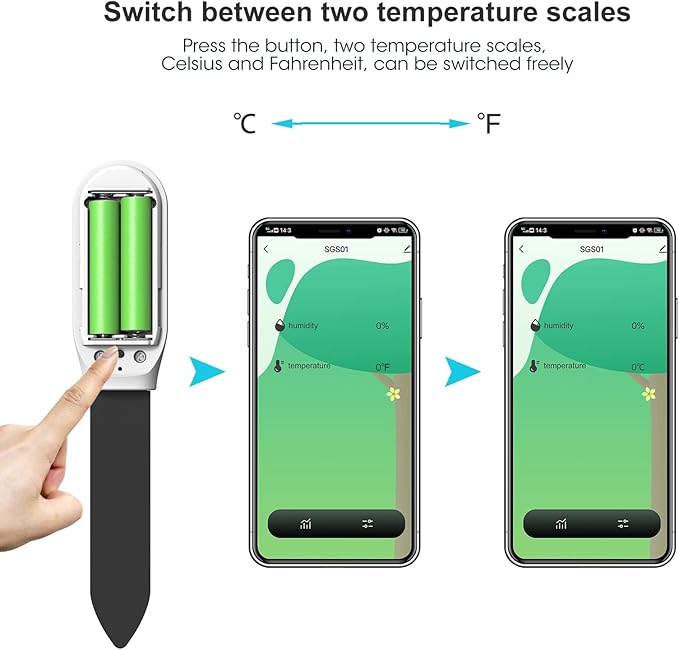 Yunseity Soil Meter, Smart Soil Tester - Image 6