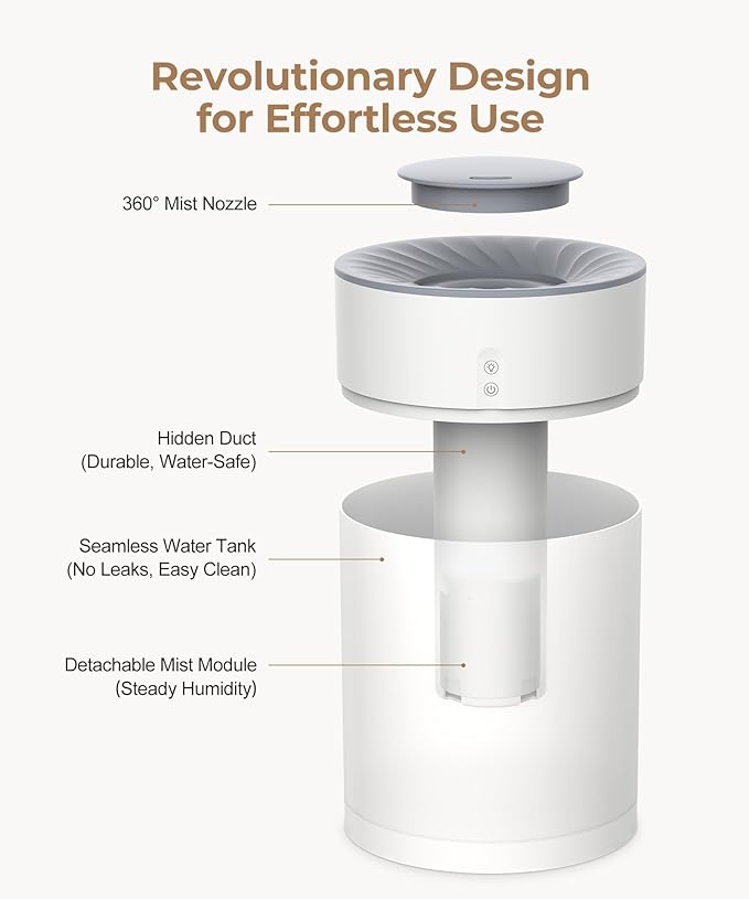 Bedroom Humidifier, 4.5L Cool Mist - Image 2