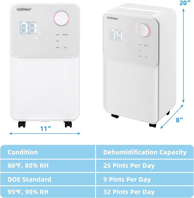 COSTWAY 2000 Sq. Ft Dehumidifier - Image 7