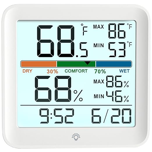 2 Pack Indoor Thermometer Room Temperature Home Hygrometer Humidity Gauge - Image 8