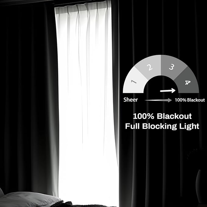 DriftAway Soundproof Thermal Insulated Quilted Curtain Liners - Image 5