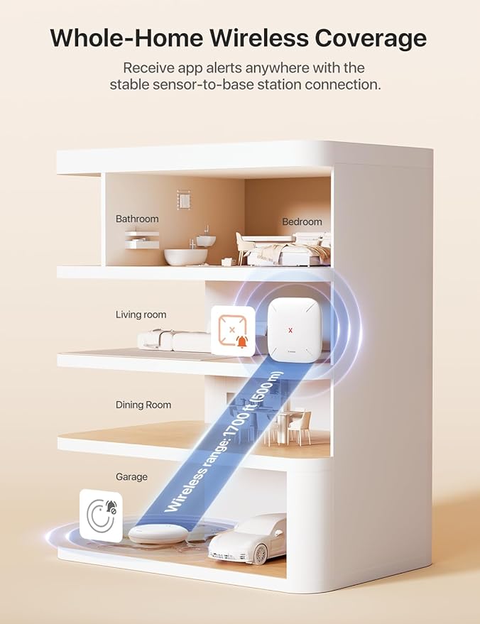 X-Sense Wi-Fi Water Leak Detector Kit, Smart Water Sensor Alarm - Image 7