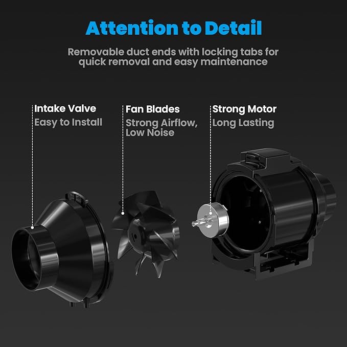 CloudStorm S4, Quiet 4” Inline Duct Fan - Image 3