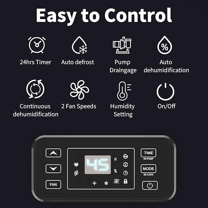 Shinco Commercial Dehumidifiers - Image 3