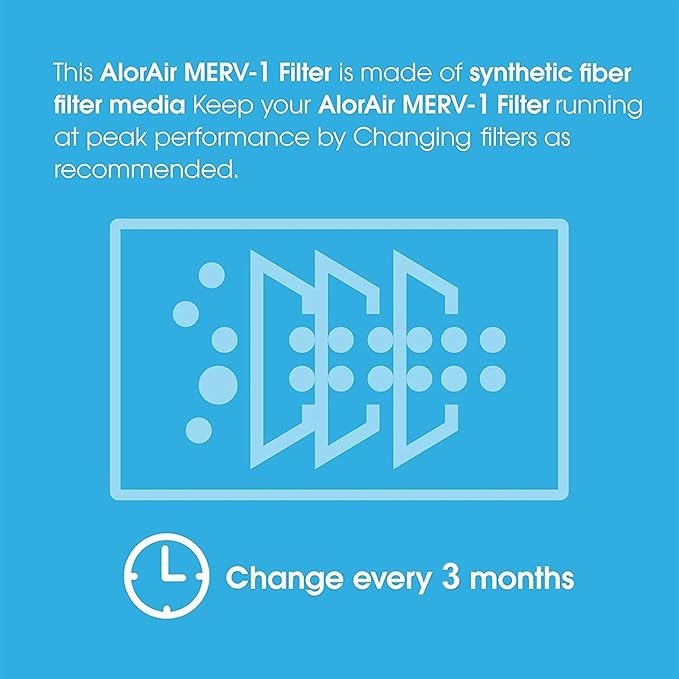 ALORAIR MERV-1 Filters Replacement - Image 5