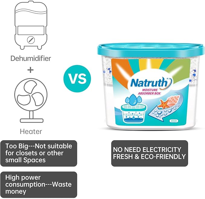 NATRUTH Moisture Absorbers 6 pack, 12.5Oz Portable Humidity Absorber Boxes - Image 3