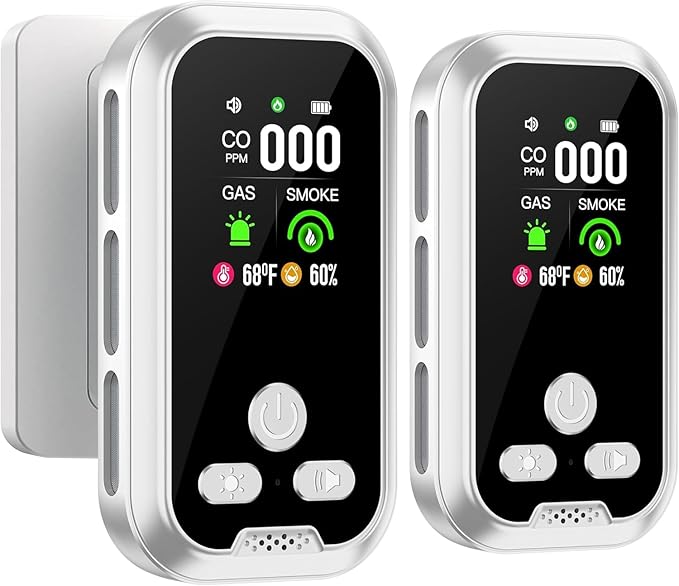 2Pack 5IN1 Plug in Smoke & Carbon Monoxide Detector & Combustible Natural Gas by HAKINAKU