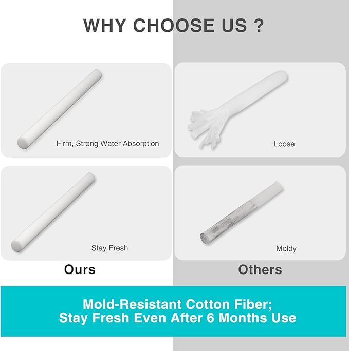 Cotton Humidifier Filter Sticks - Image 4
